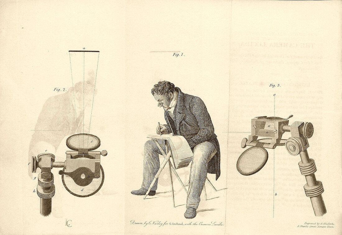 Camera lucida,19th century illustration