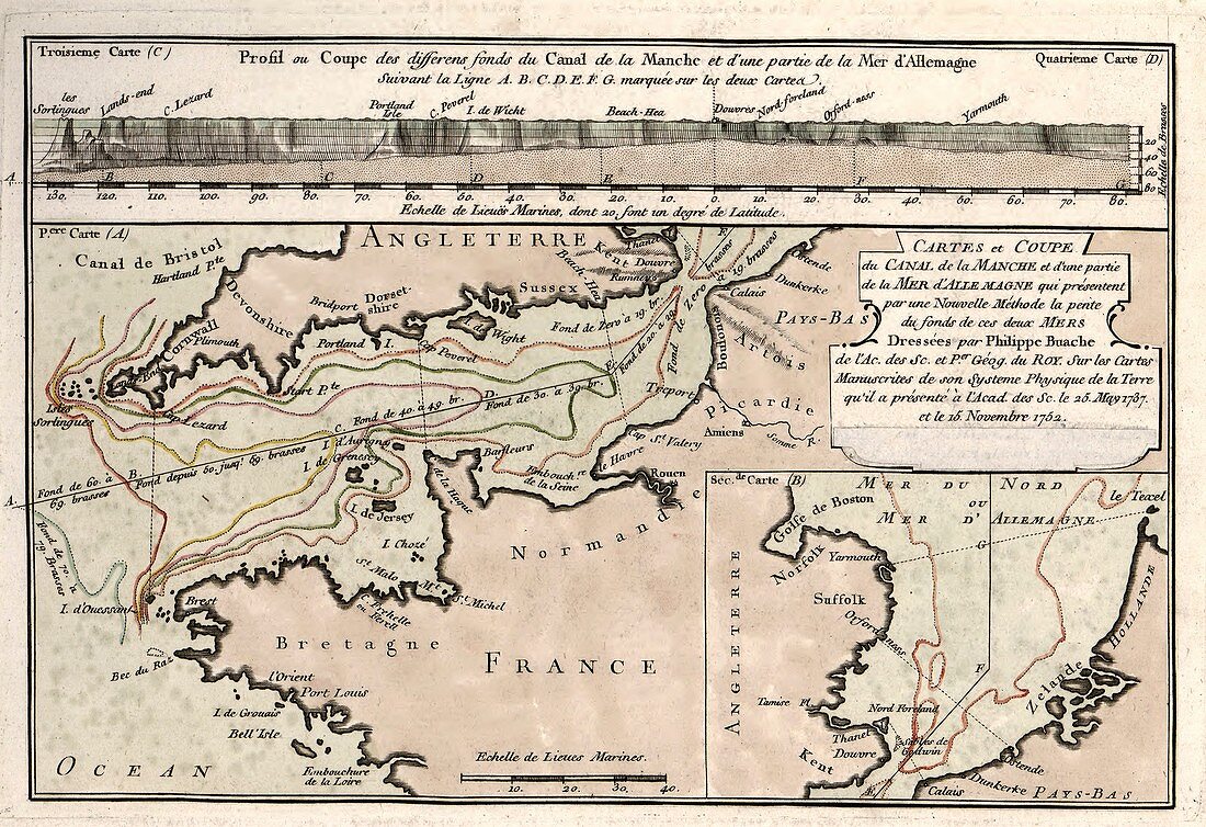 Map of the English Channel,1757