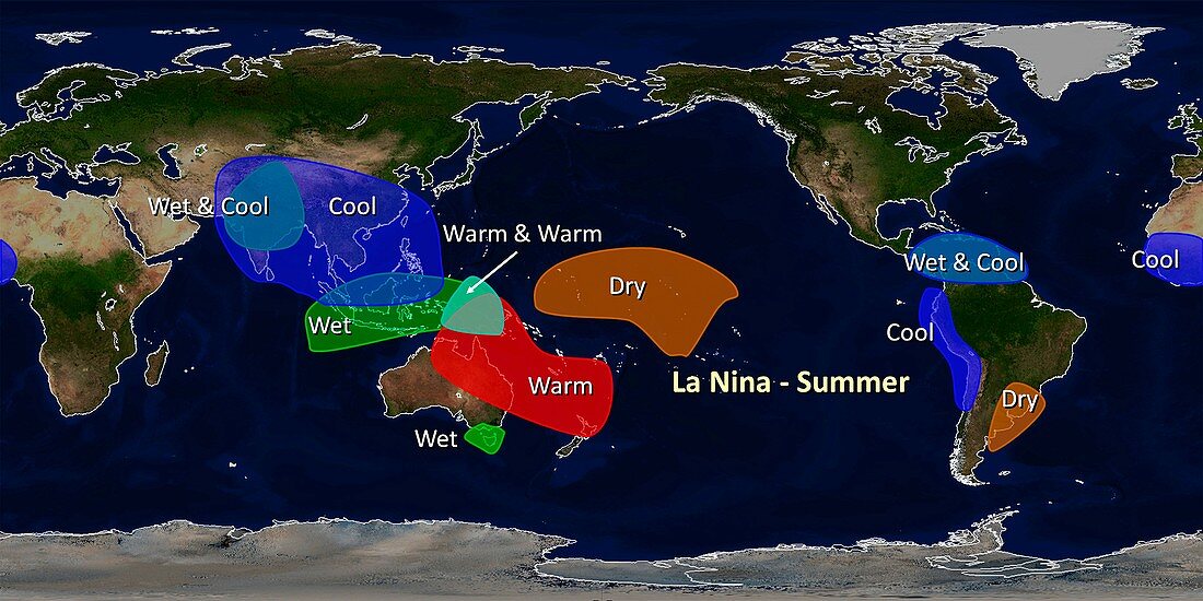 La Nina summer effects,illustration