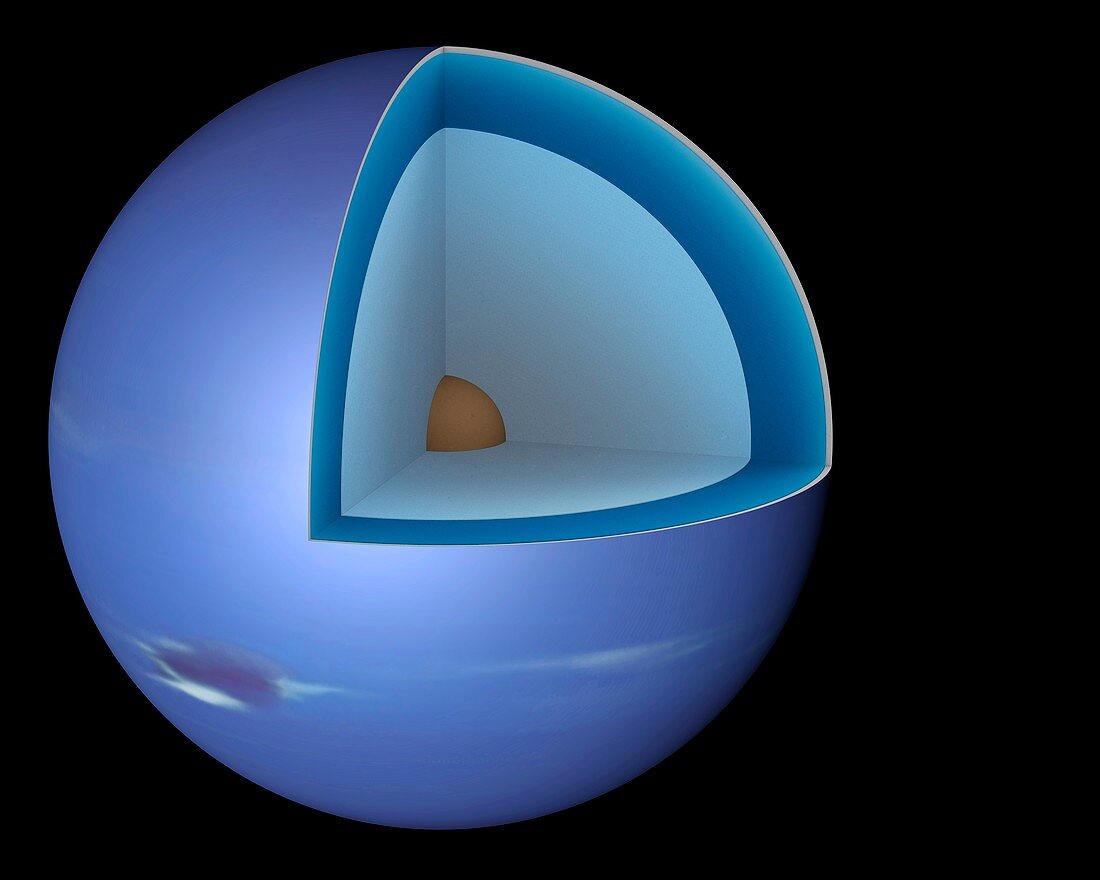 Structure of Neptune,illustration