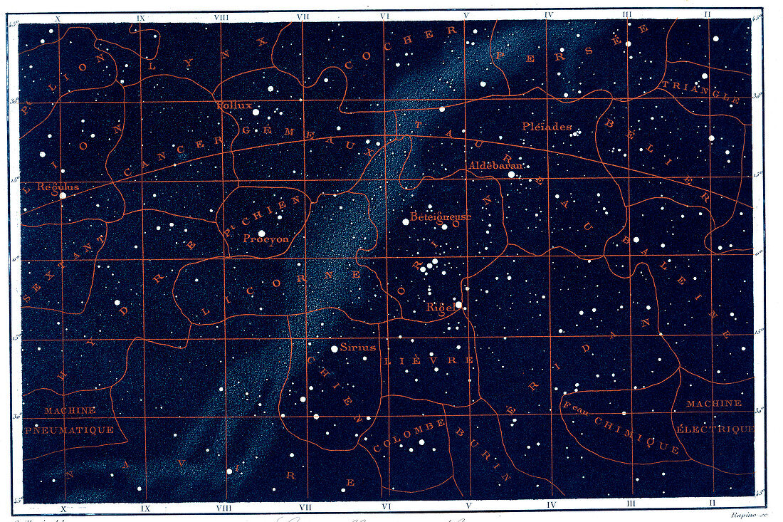 Equatorial constellations,illustration