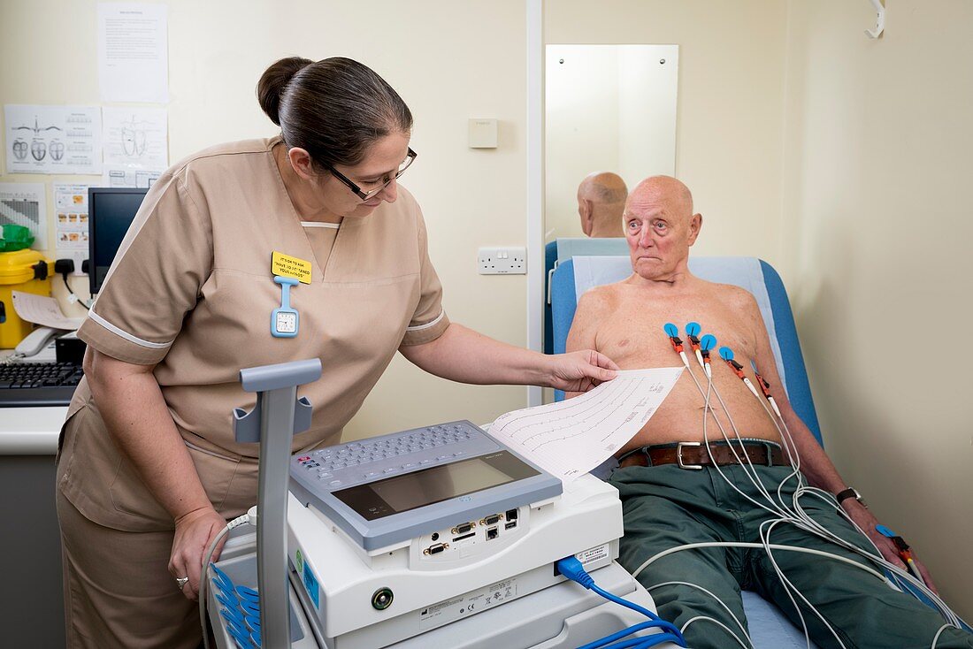 Electrocardiography test