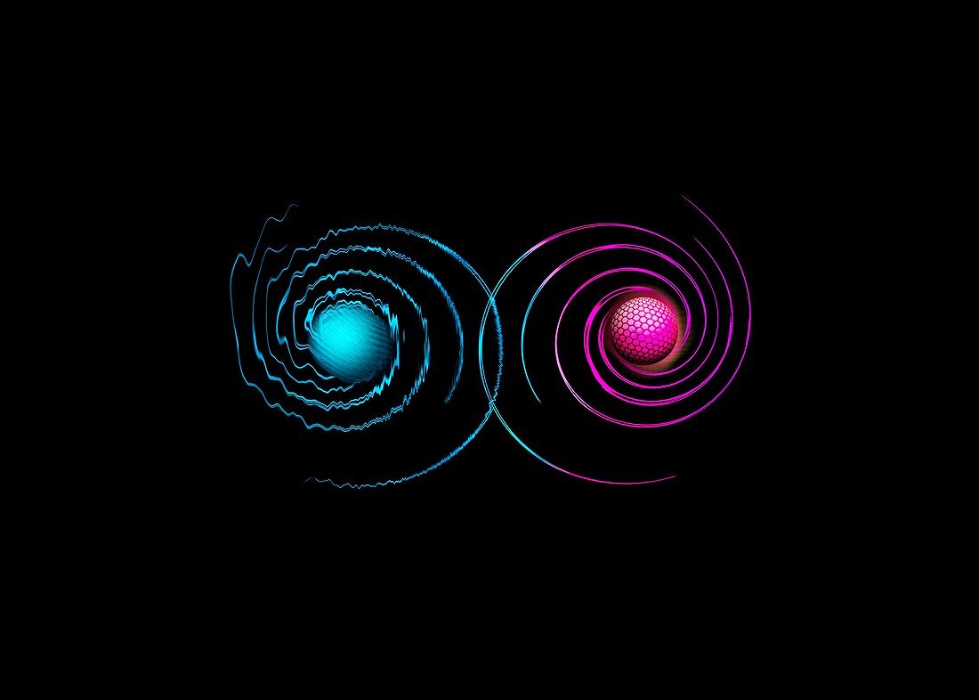 Quantum spin and entanglement,concept