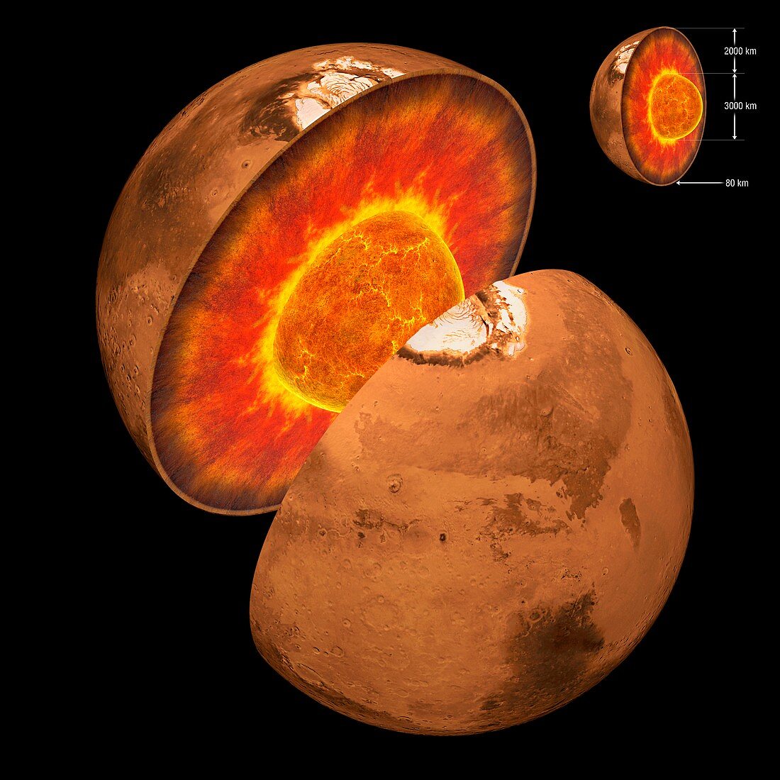 Internal structure of Mars,illustration