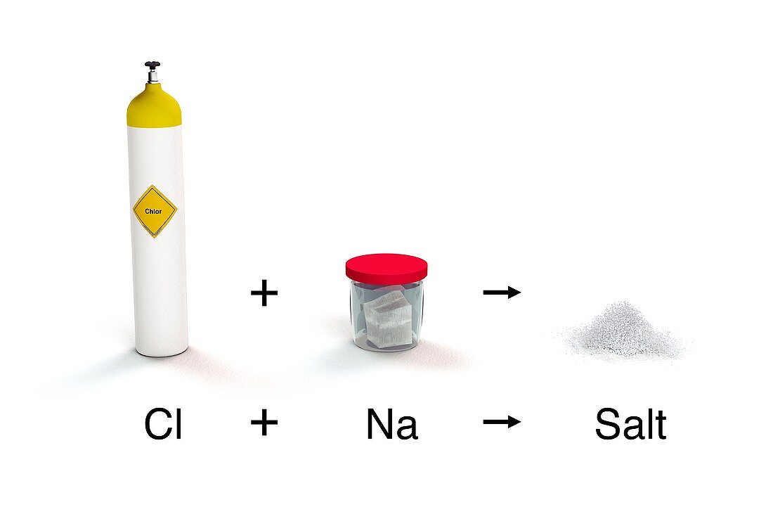 Salt from chlorine and sodium