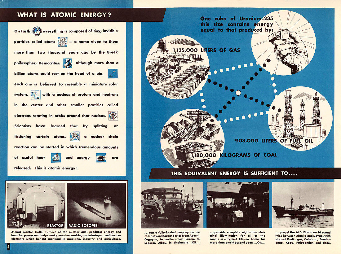 Atoms for Peace programme,1956