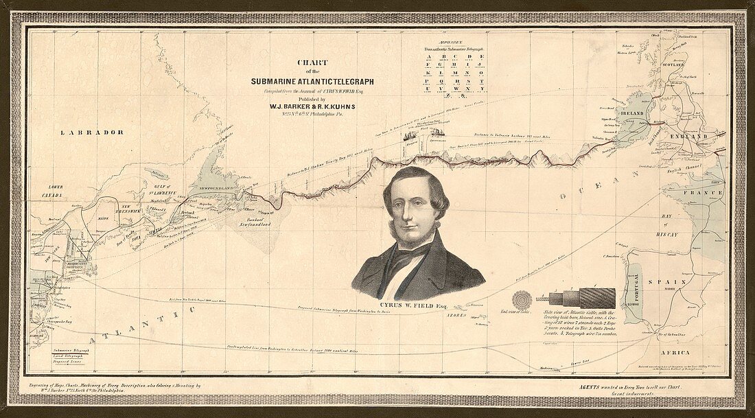 Atlantic telegraph and Cyrus Field,1858
