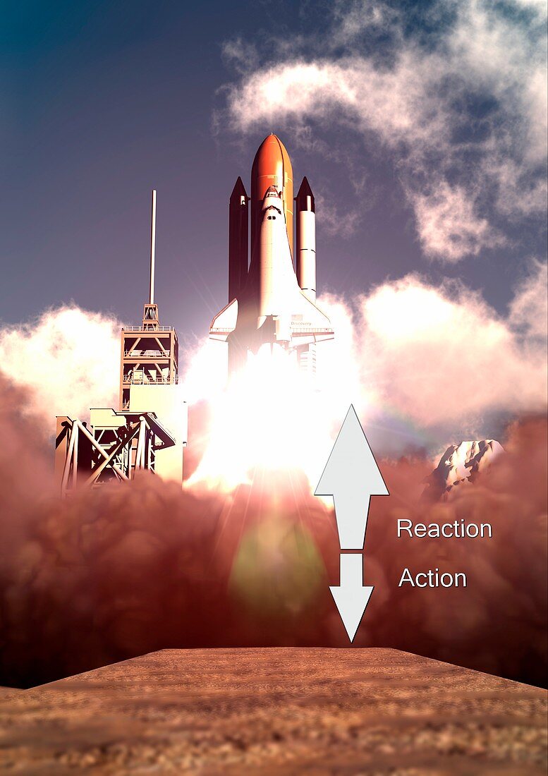 Law of action-reaction,illustration