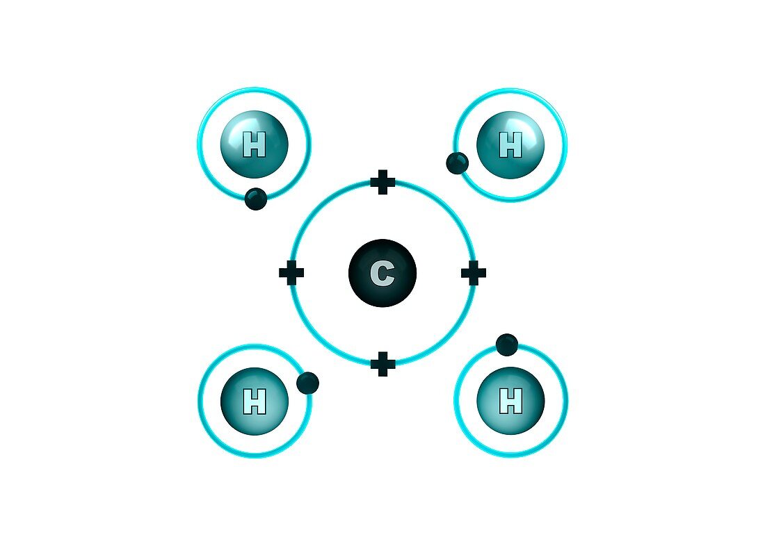 Bond formation in methane molecule