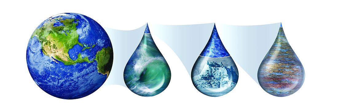 Earth's water resources,illustration