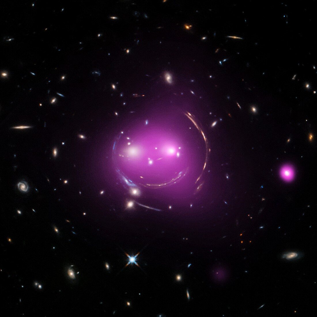 Cheshire Cat galaxy group