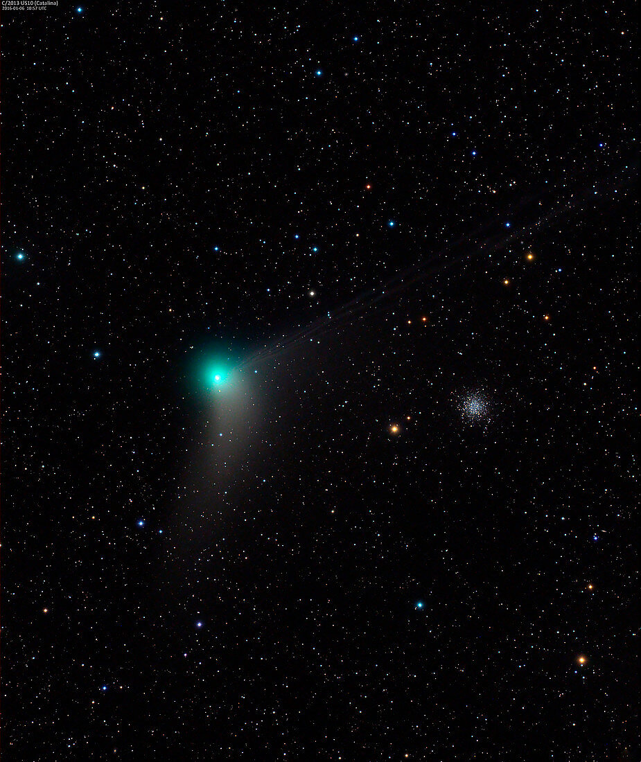 Comet C2013 US10