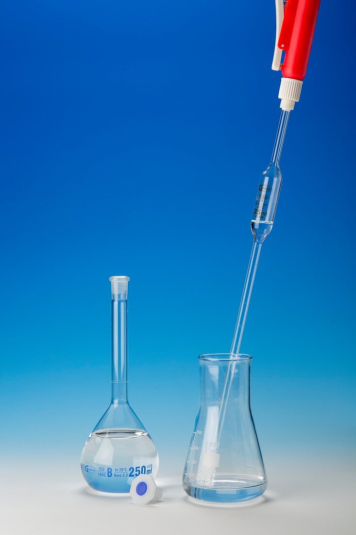 Transferring a reactant into a flask
