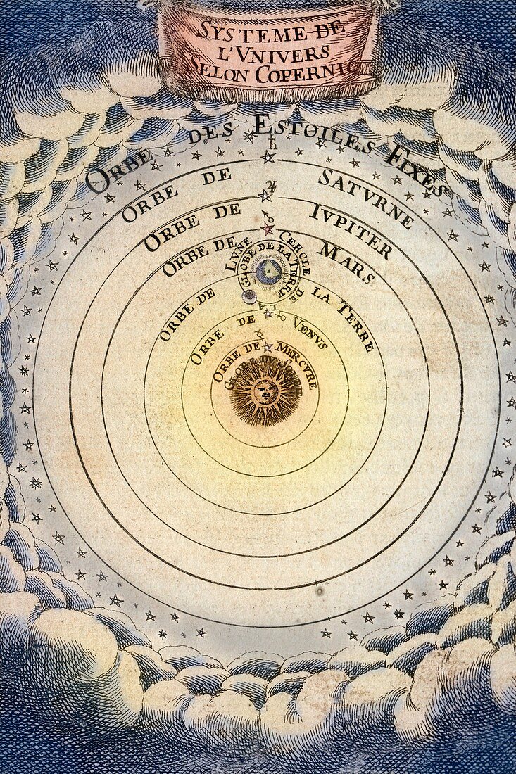 1683 Copernicus Universe early print