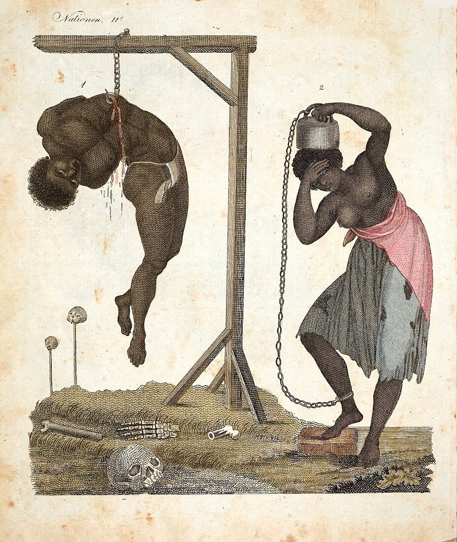 1810 Punishment of Slaves engraving