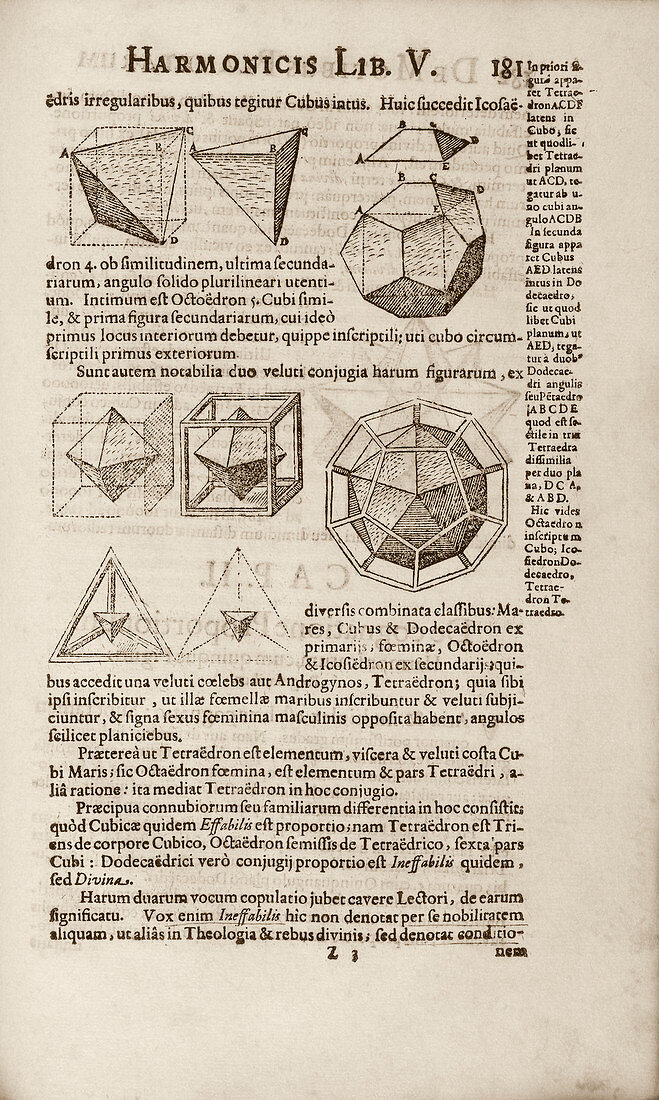 Kepler on Platonic solids,1619