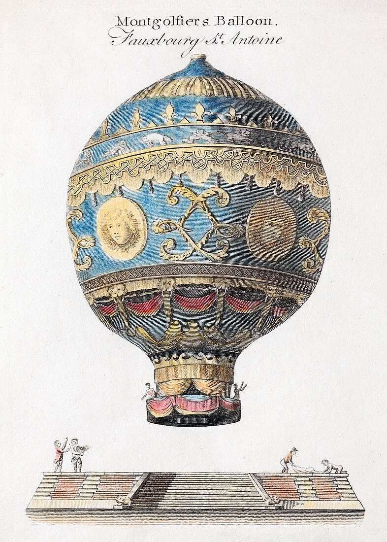 1783 Montgolfiers First Manned Balloon