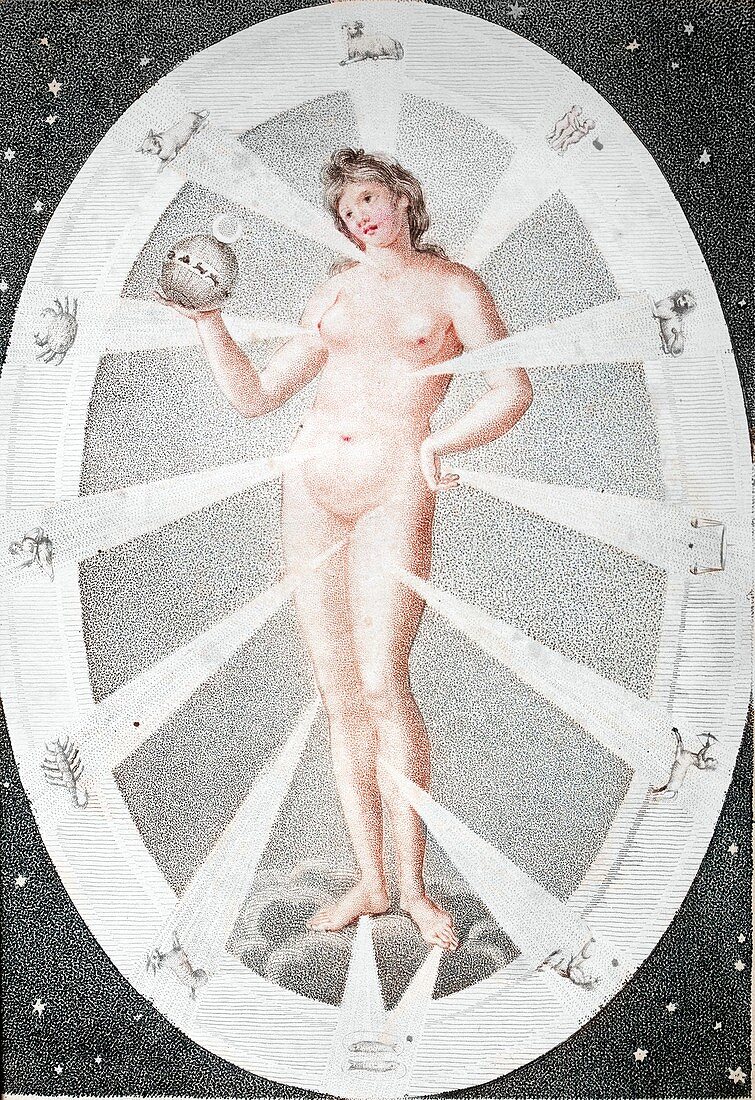 1794 Eve's Creation and the Zodiac woman