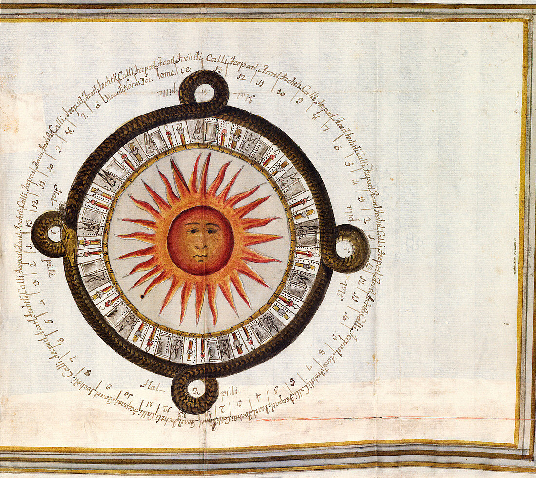 Aztec 'Reckoning of the Sun' cycle