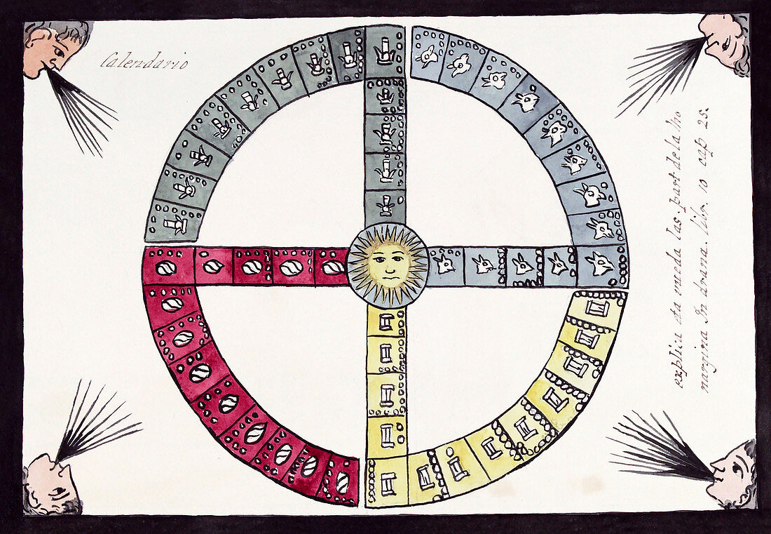 Aztec calendar,16th century
