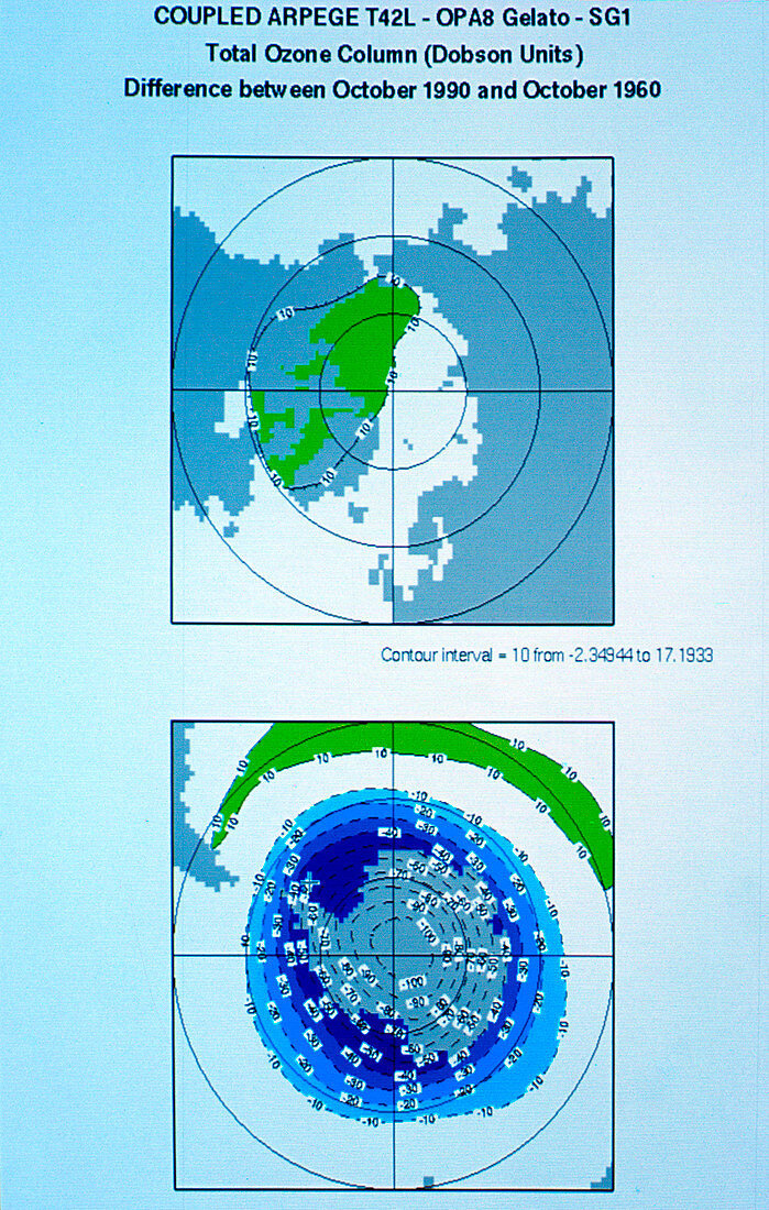 Polar ozone layer losses,1960-1990
