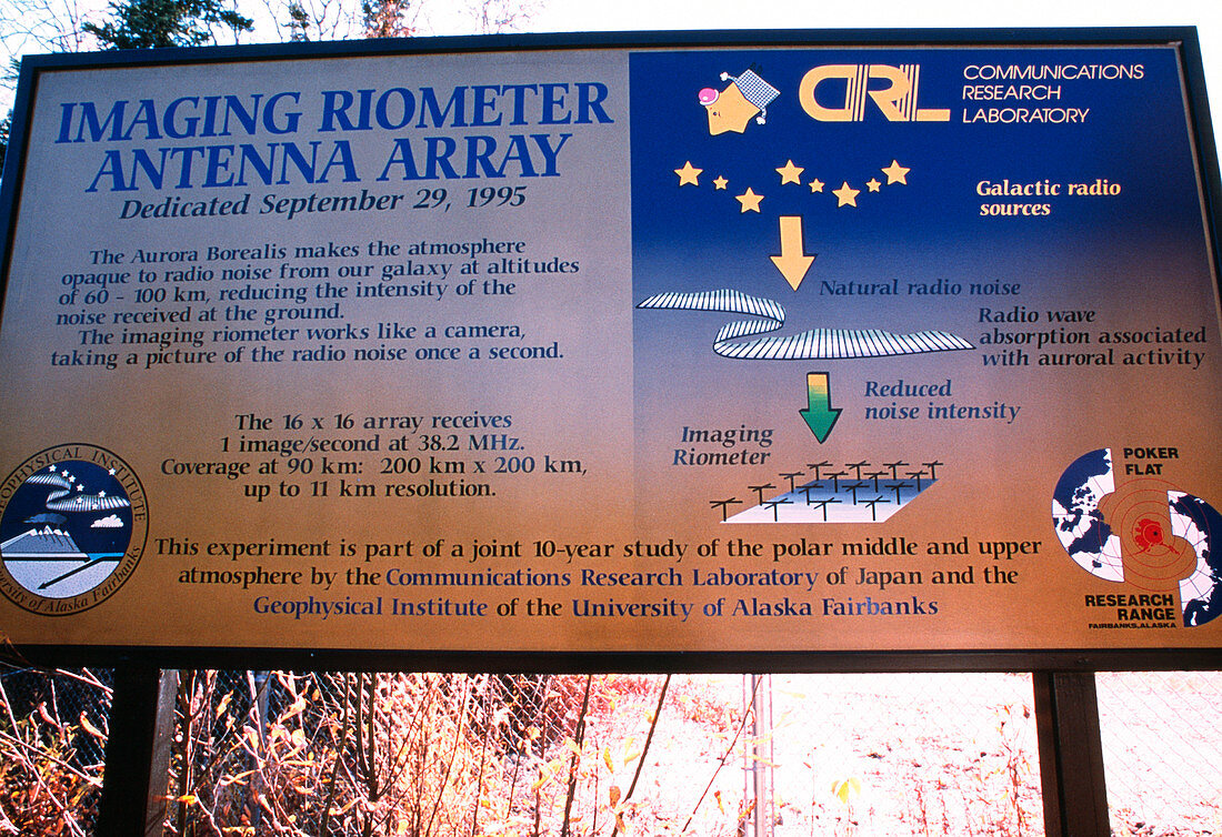 Riometer information board