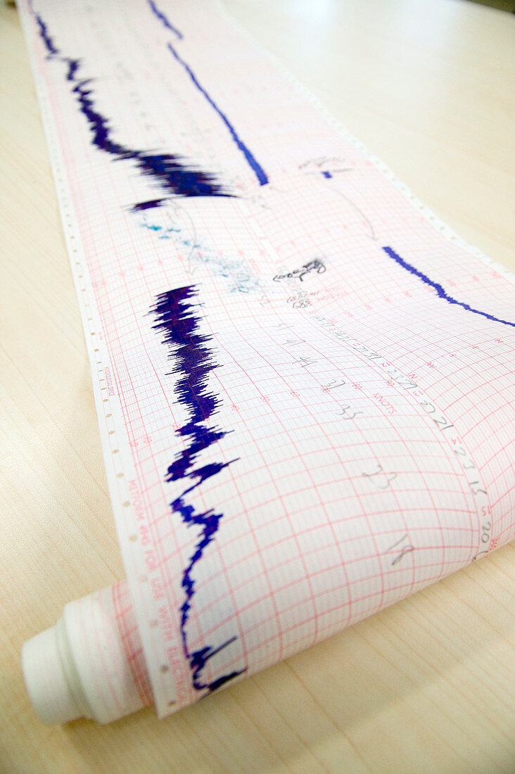 1987 storm wind strength record