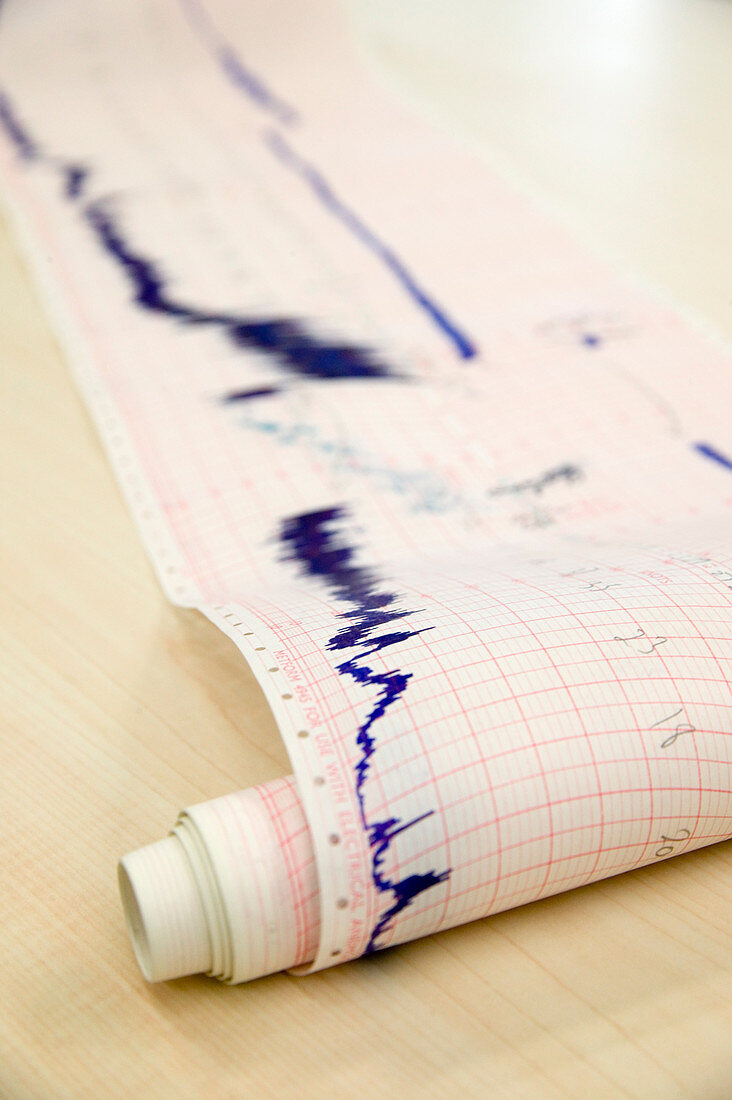 1987 storm wind strength record