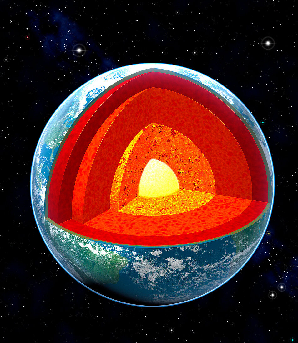 Earth's internal structure