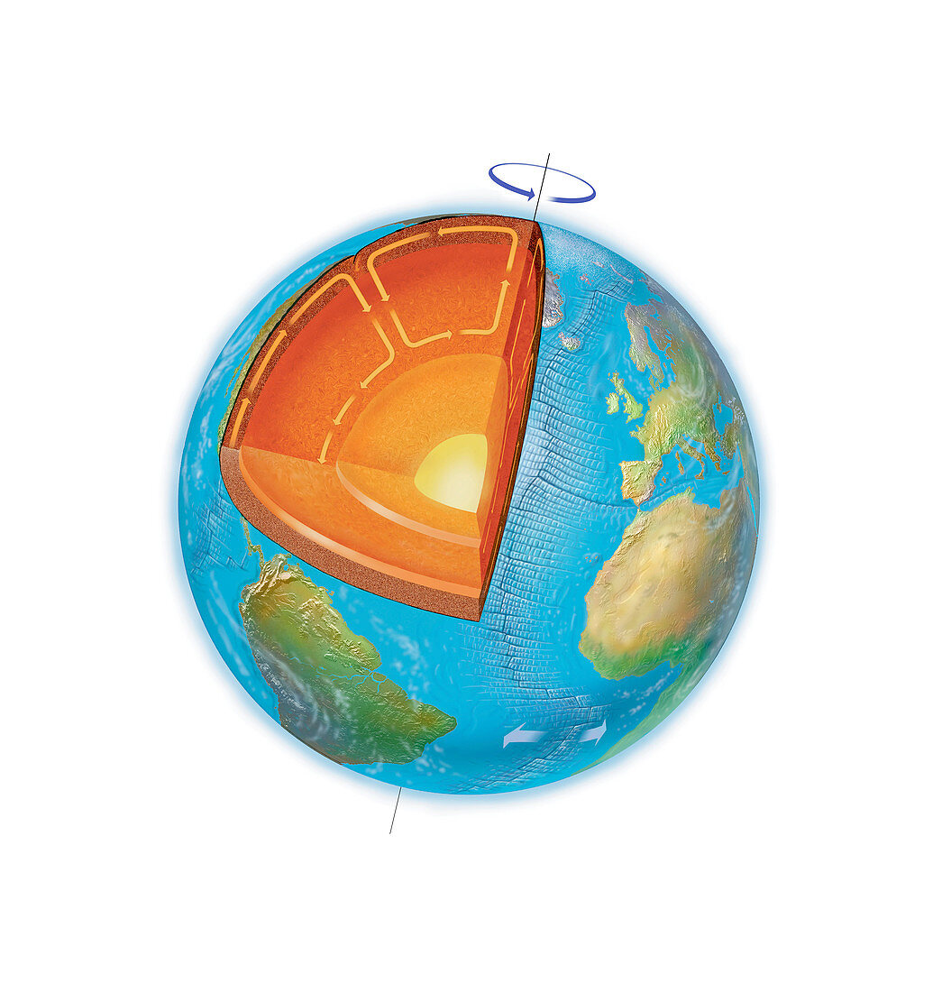 Internal structure of the Earth