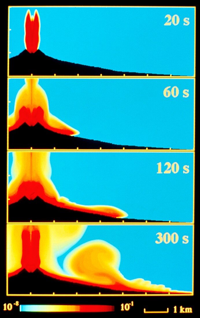 Simulation of an eruption of volcano Vesuvius