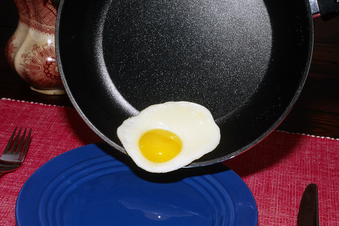 Teflon coating on frying pan