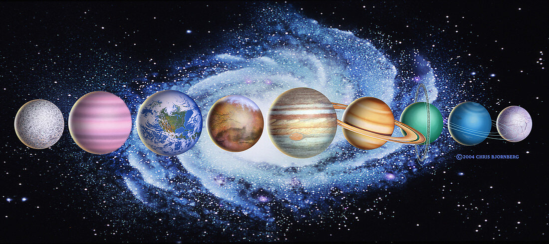 Planets in the Solar System