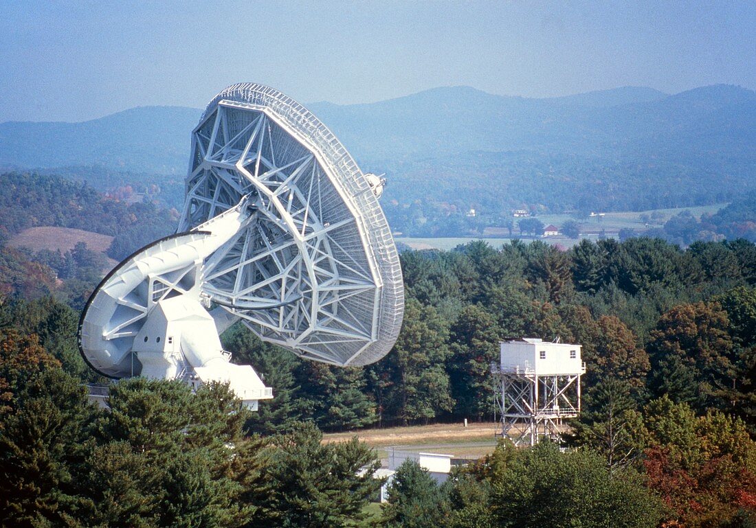 43-metre radio telescope at Green Bank,USA