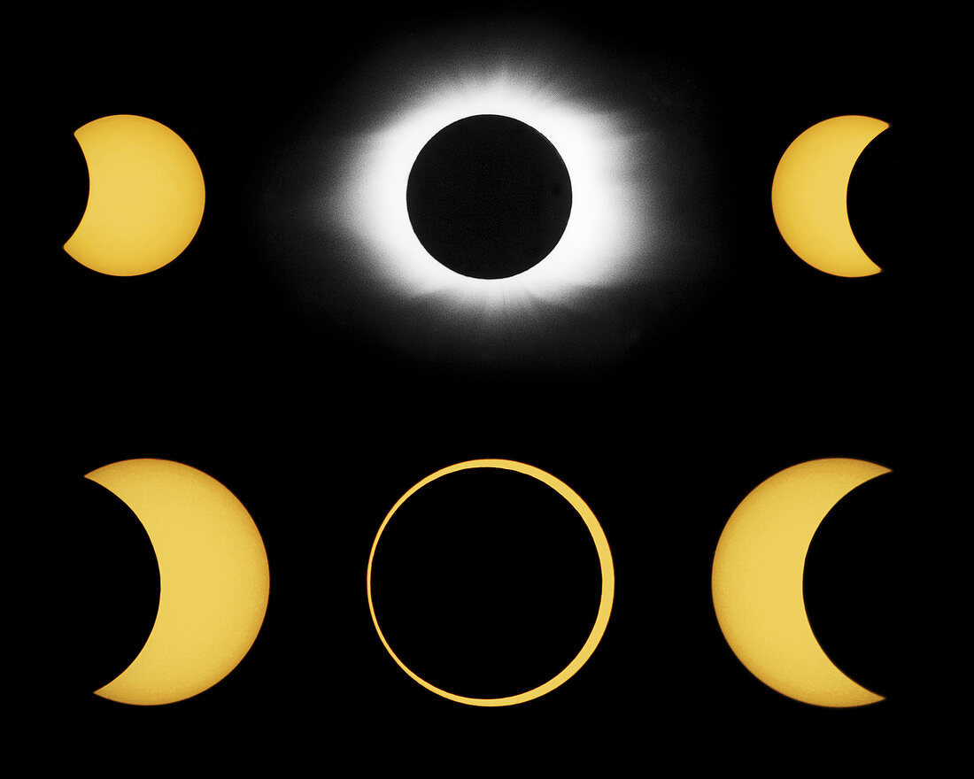 Annular and total solar eclipses