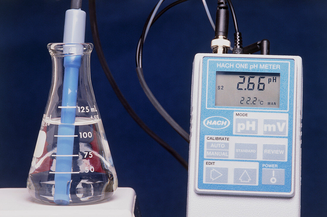 pH meter used to measure the pH of methanoic acid