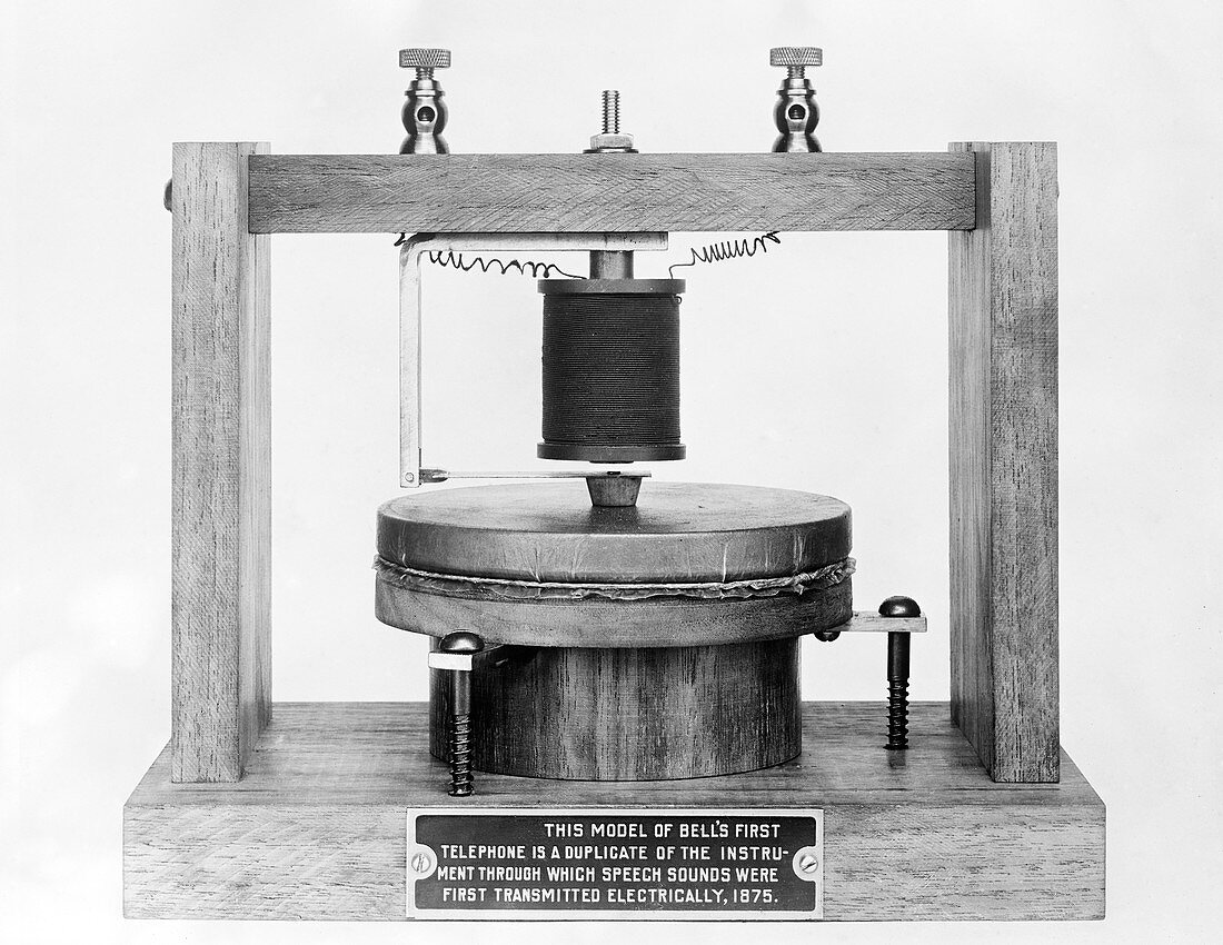 Model of Bell's telephone of 1875