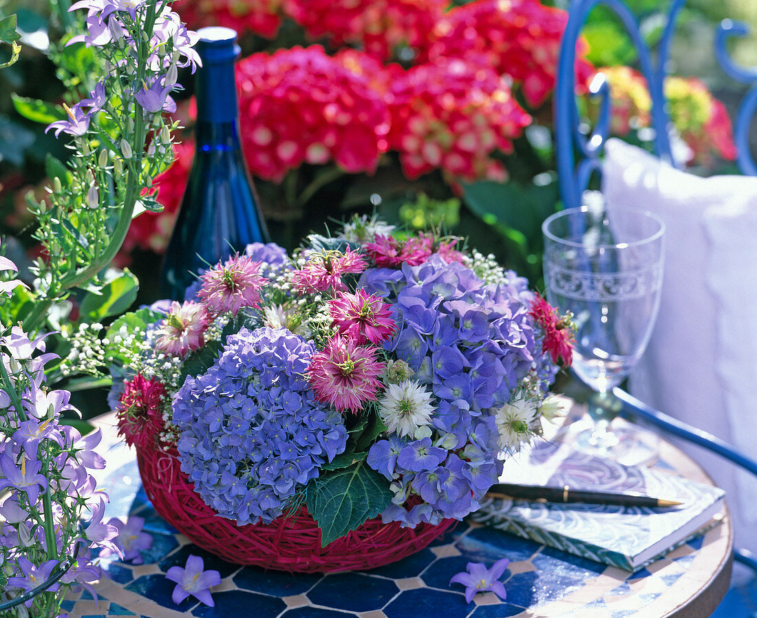 Korb mit Hydrangea (Hortensienblüten)