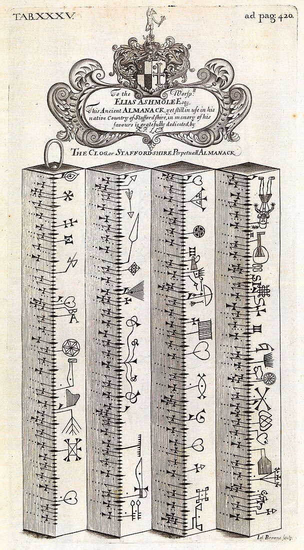Perpetual almanac, 17th century