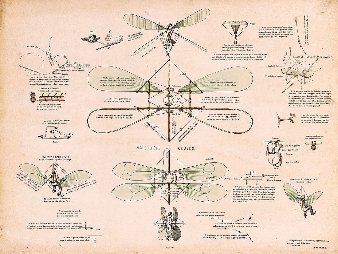 Bourcart ornithopter design, 1866