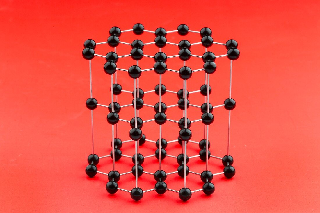 Graphite,molecular model