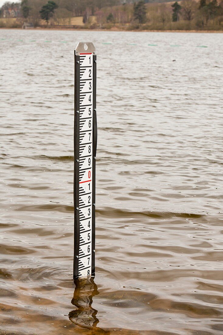 Measuring depth gauge