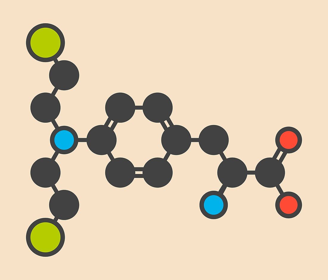 Melphalan cancer drug molecule
