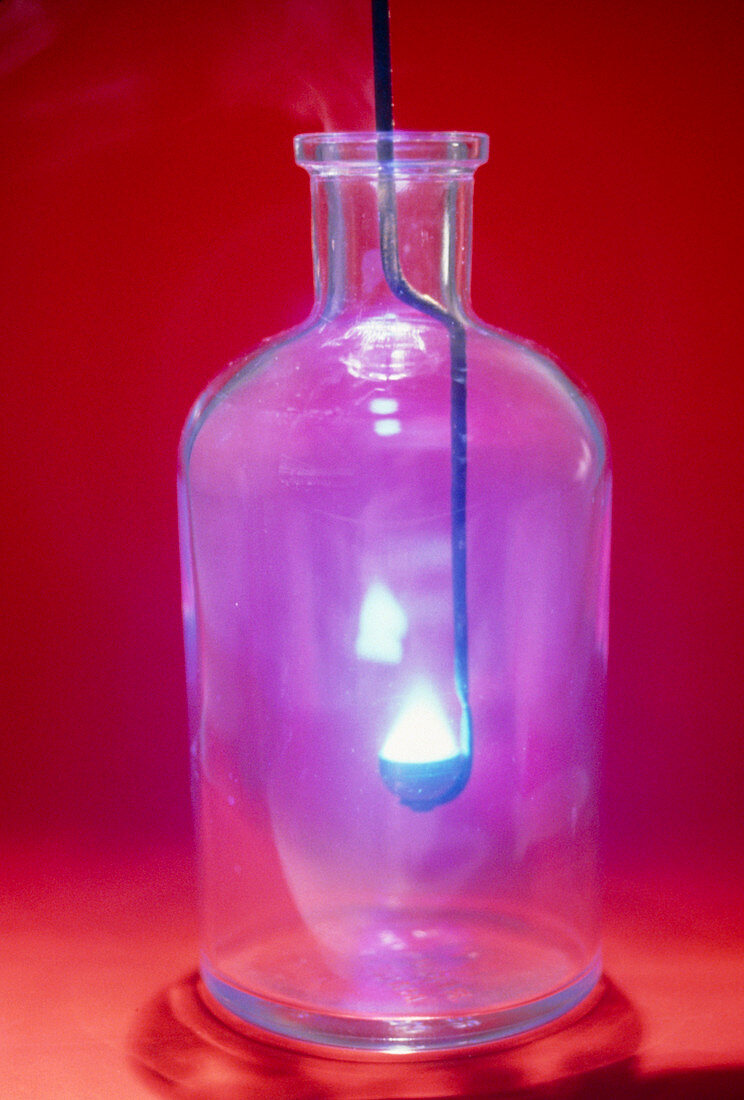 Sulphur burning in flask of oxygen