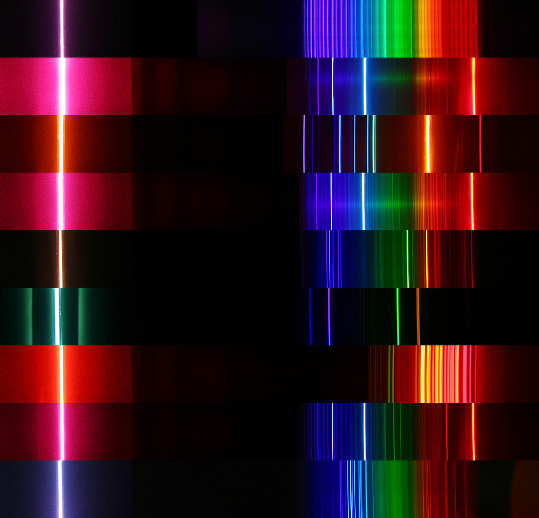 Montage of various spectra