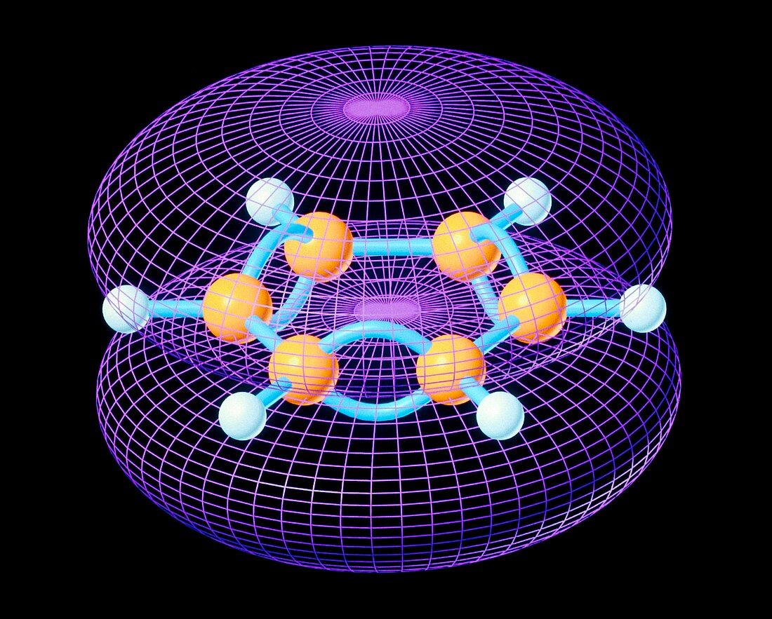 Orbital of benzene molecule