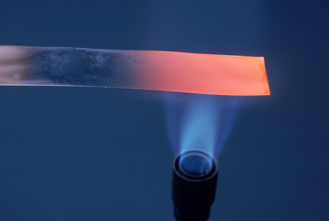 Heating Copper