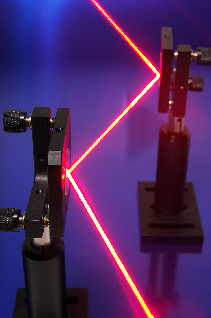 Laser Research