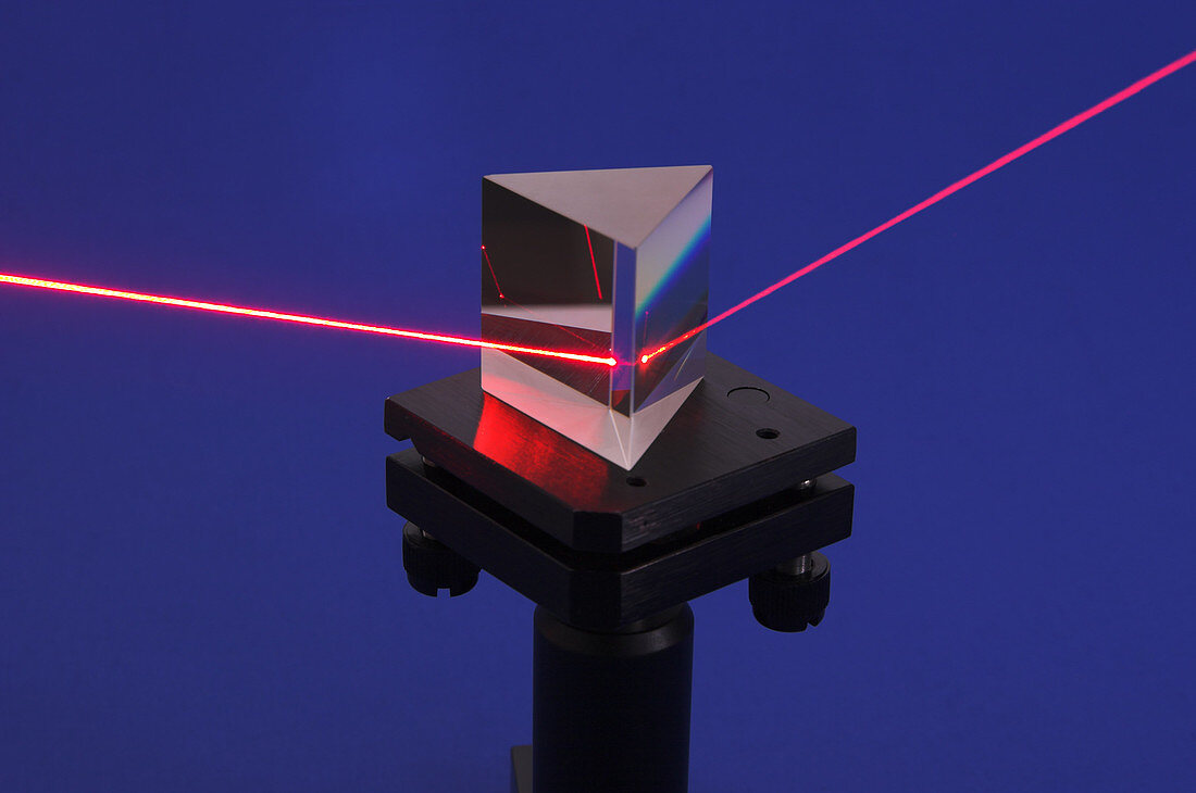 Prism & Laser