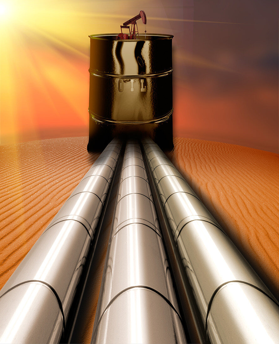 Oil Pipelines and Oil Drum